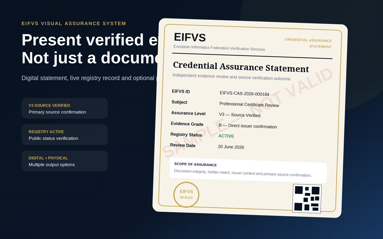 Sample EIFVS Credential Assurance Statement visual