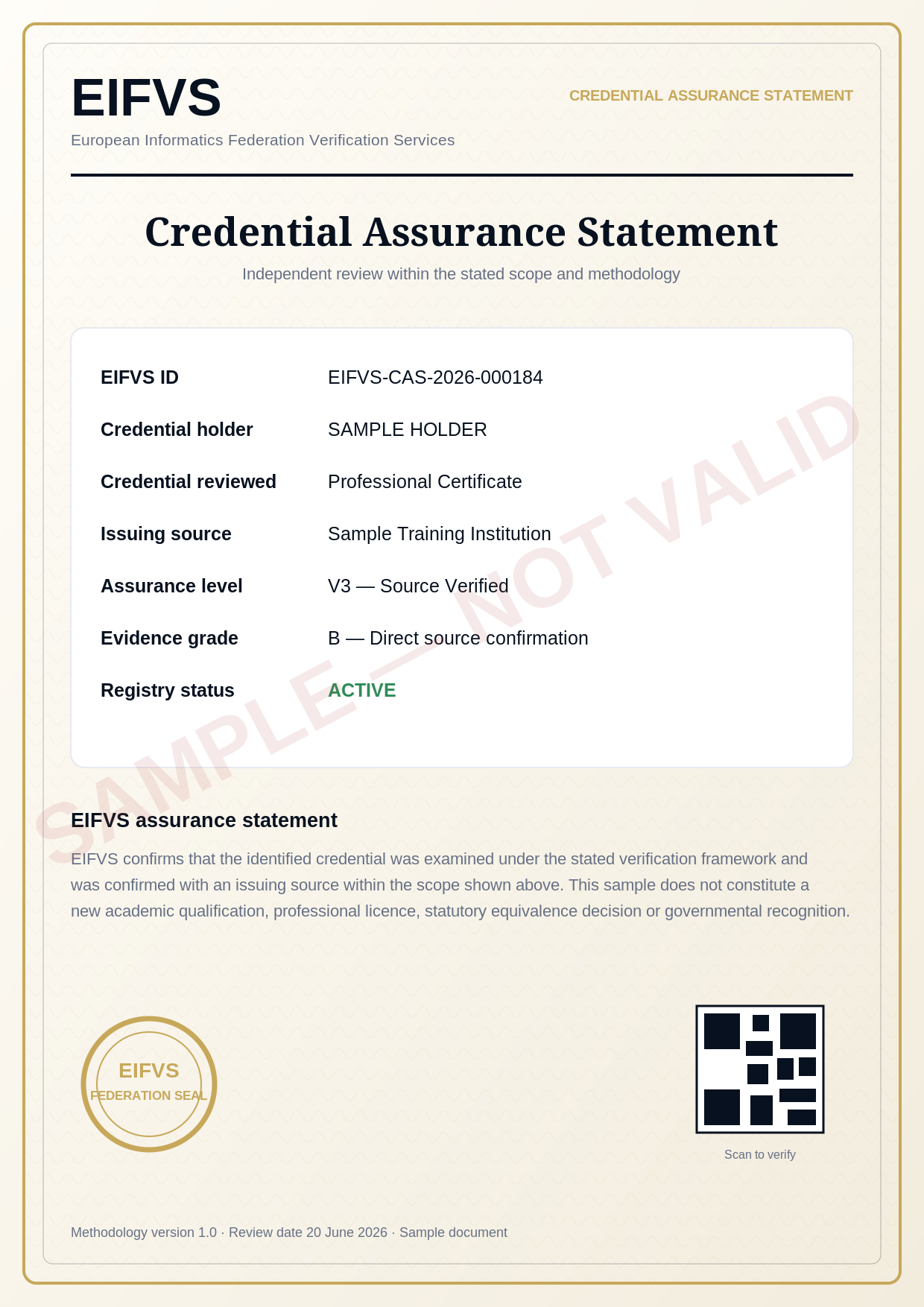Sample EIFVS Credential Assurance Statement