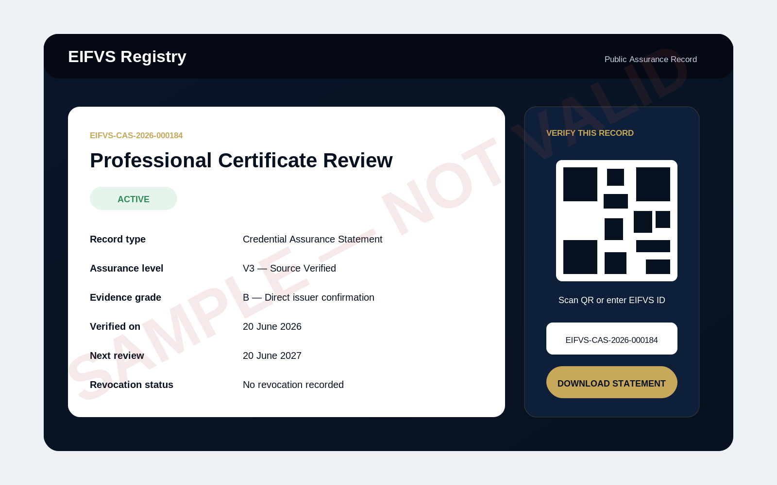 Sample EIFVS live registry record
